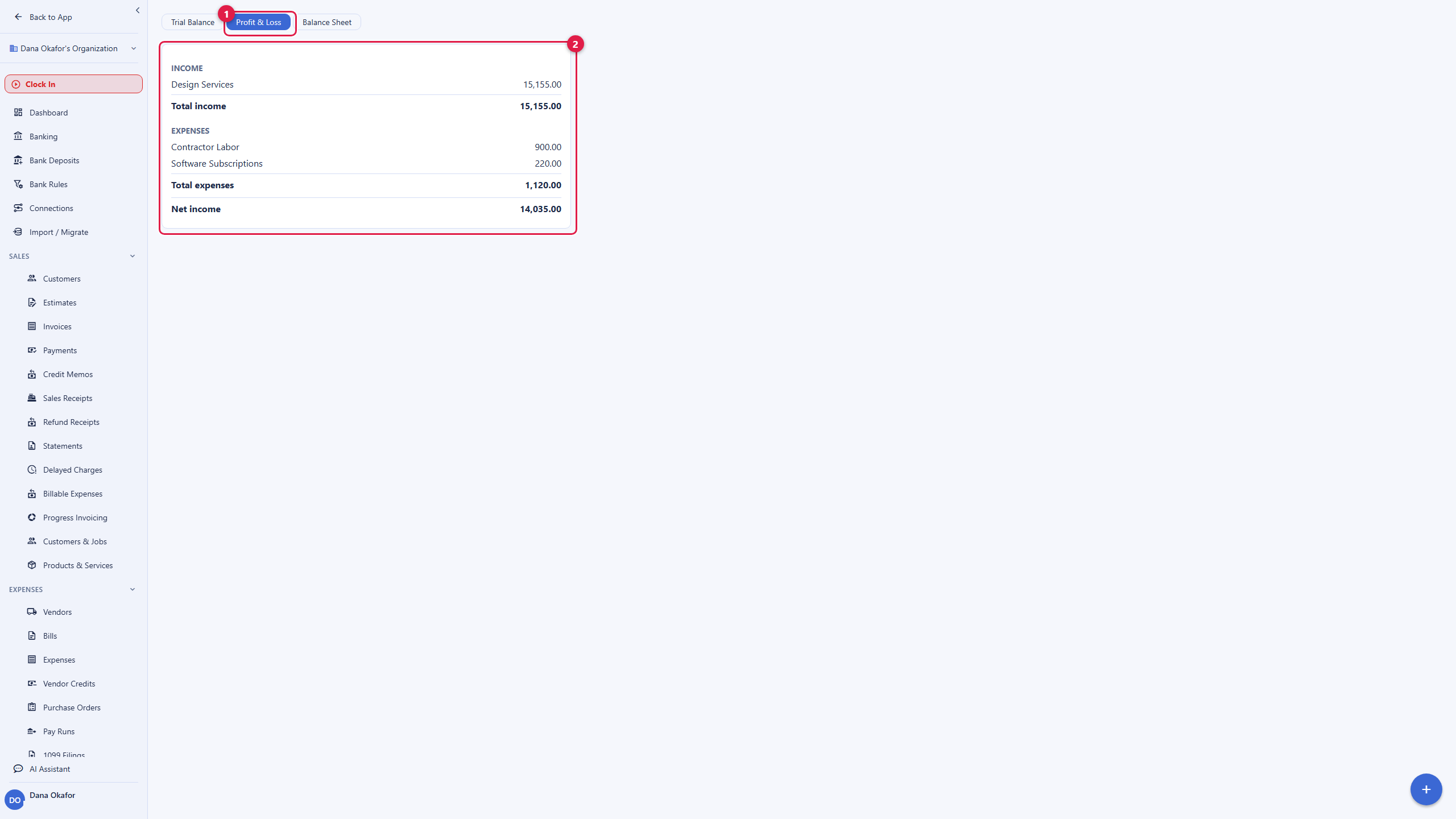 The Profit and Loss report, selected from tabs for Trial Balance, Profit and Loss, and Balance Sheet. An Income section lists Design Services at 15,155.00 with a Total income of 15,155.00. An Expenses section lists Contractor Labor at 900.00 and Software Subscriptions at 220.00 with a Total expenses of 1,120.00. A bold Net income line at the bottom reads 14,035.00. Every figure is drawn from the ledger. The account email address is masked in this image.