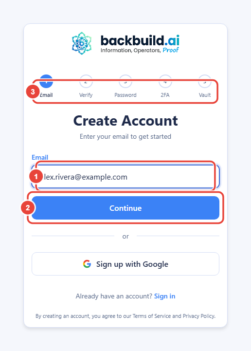 The Create Account card. Callout 1 marks the Email field, filled with an example address. Callout 2 marks the Continue button. Callout 3 marks the progress bar across the top, which shows the five stages Email, Verify, Password, 2FA, and Vault. A Sign up with Google button sits below Continue.