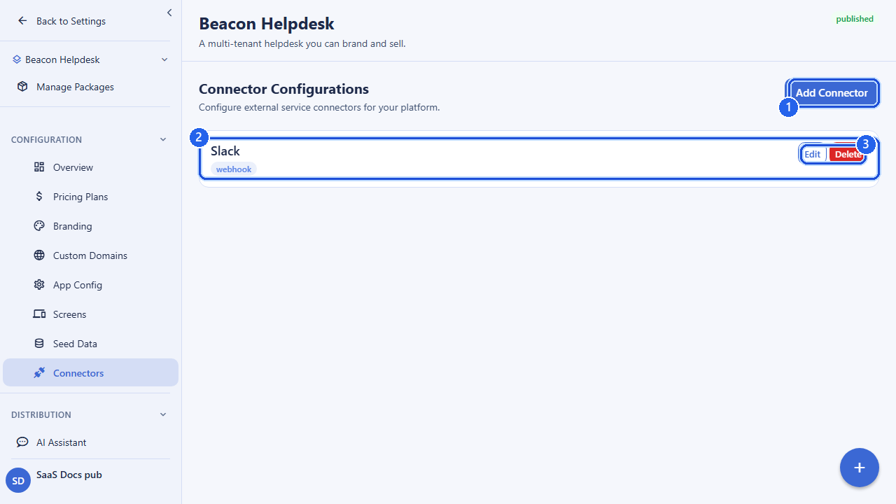 The Connector Configurations screen for a package. Callout 1 marks the Add Connector button. Callout 2 marks a configured connector with its type badge. Callout 3 marks its Edit and Delete actions. Connector credentials are stored encrypted. The account email address is masked in this image.