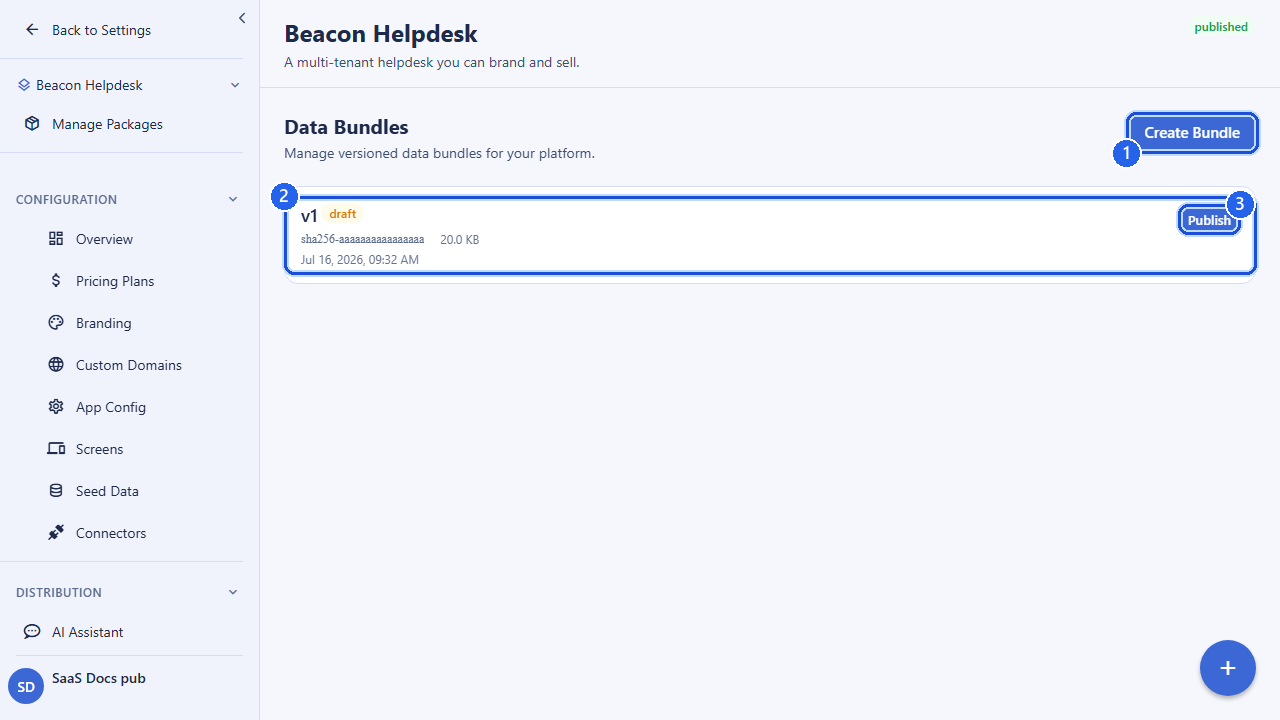 The Data Bundles screen for a package. Callout 1 marks the Create Bundle button. Callout 2 marks a versioned bundle entry with its hash, size, and date. Callout 3 marks the Publish control that makes a bundle the one new tenants start from. The account email address is masked in this image.