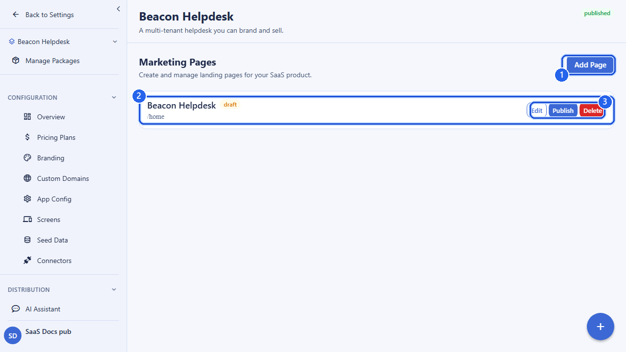 The Marketing Pages screen for a package. Callout 1 marks the Add Page button. Callout 2 marks a marketing page entry with its path and draft status. Callout 3 marks the per-page Edit, Publish, and Delete actions. The account email address is masked in this image.