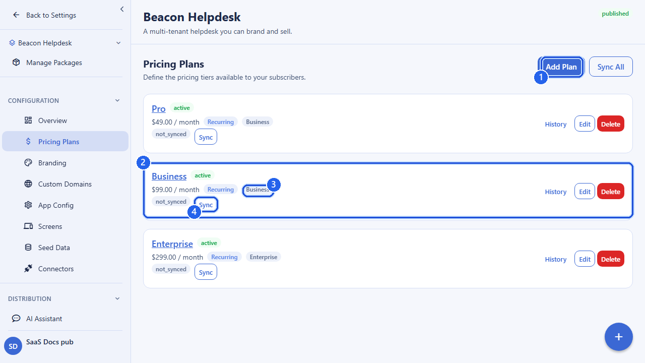 The Pricing Plans screen for a package. Callout 1 marks the Add Plan button. Callout 2 marks the highlighted Business plan card. Callout 3 marks the plan category tag used to group plans. Callout 4 marks the per-plan Sync control that pushes the plan to Stripe. The account email address is masked in this image.