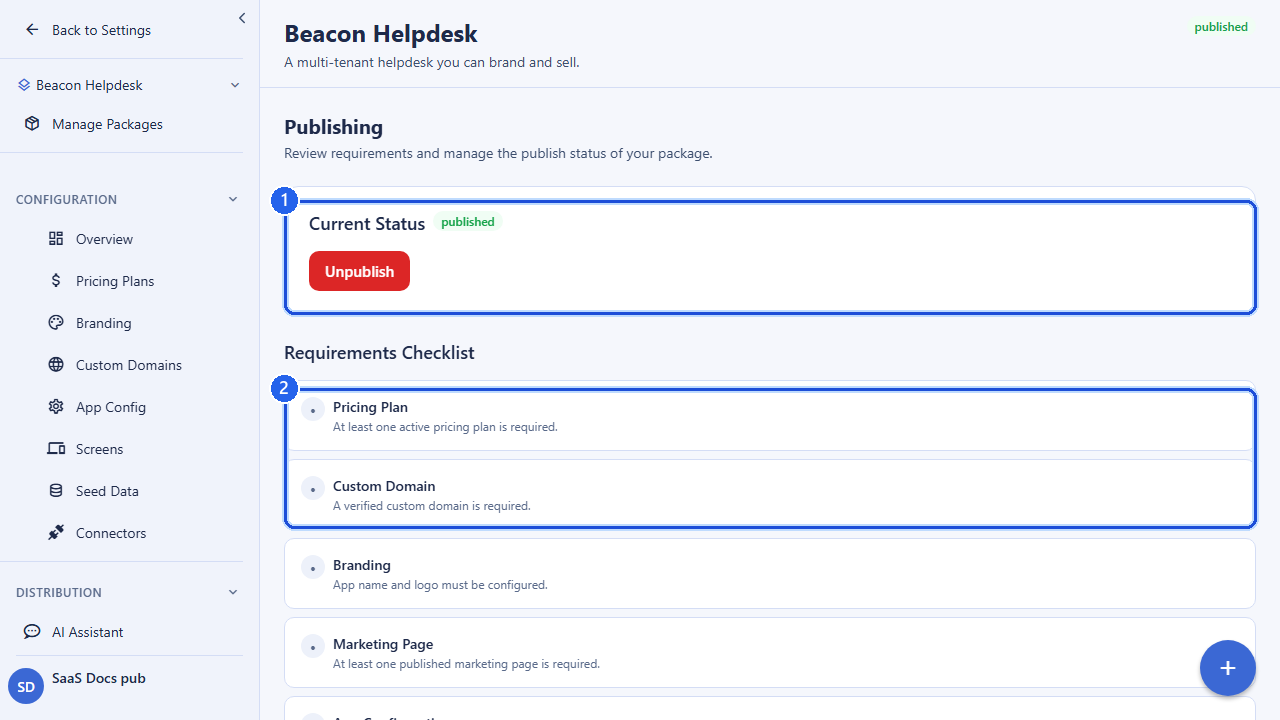 The Publishing screen for a package. Callout 1 marks the current publish status with the Unpublish control. Callout 2 marks the requirements checklist (pricing plan, custom domain, branding, marketing page) that must be satisfied to publish and list the product. The account email address is masked in this image.