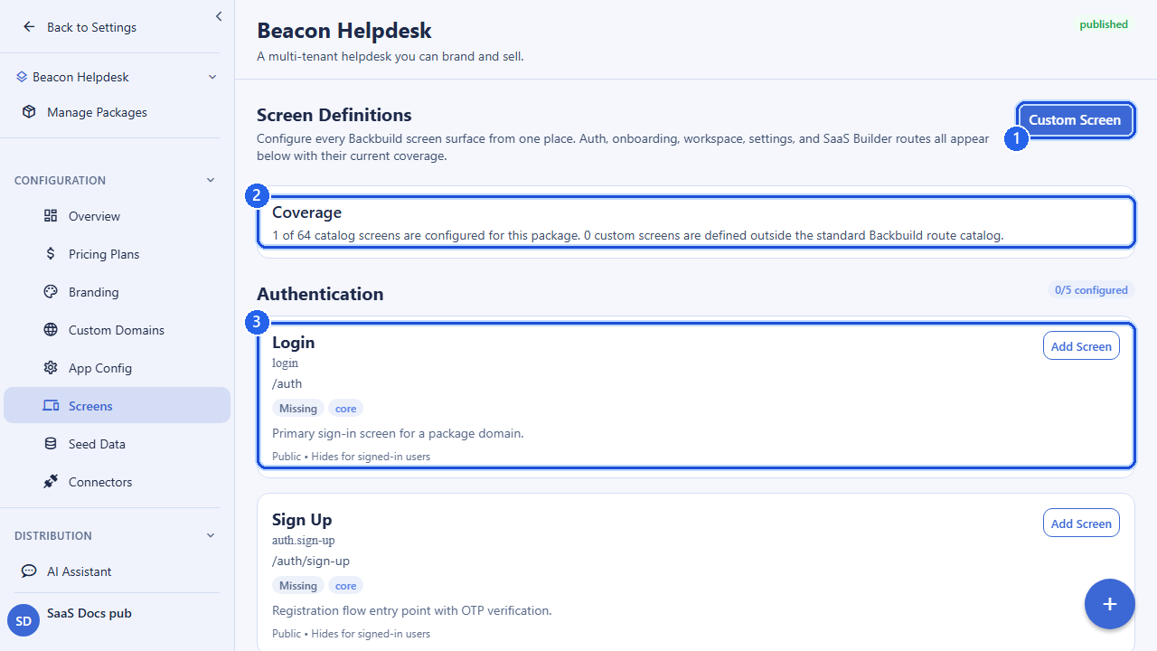The Screen Definitions screen for a package. Callout 1 marks the Custom Screen button. Callout 2 marks the coverage summary of configured versus catalog screens. Callout 3 marks a screen definition card with its route, type, and visibility. The account email address is masked in this image.