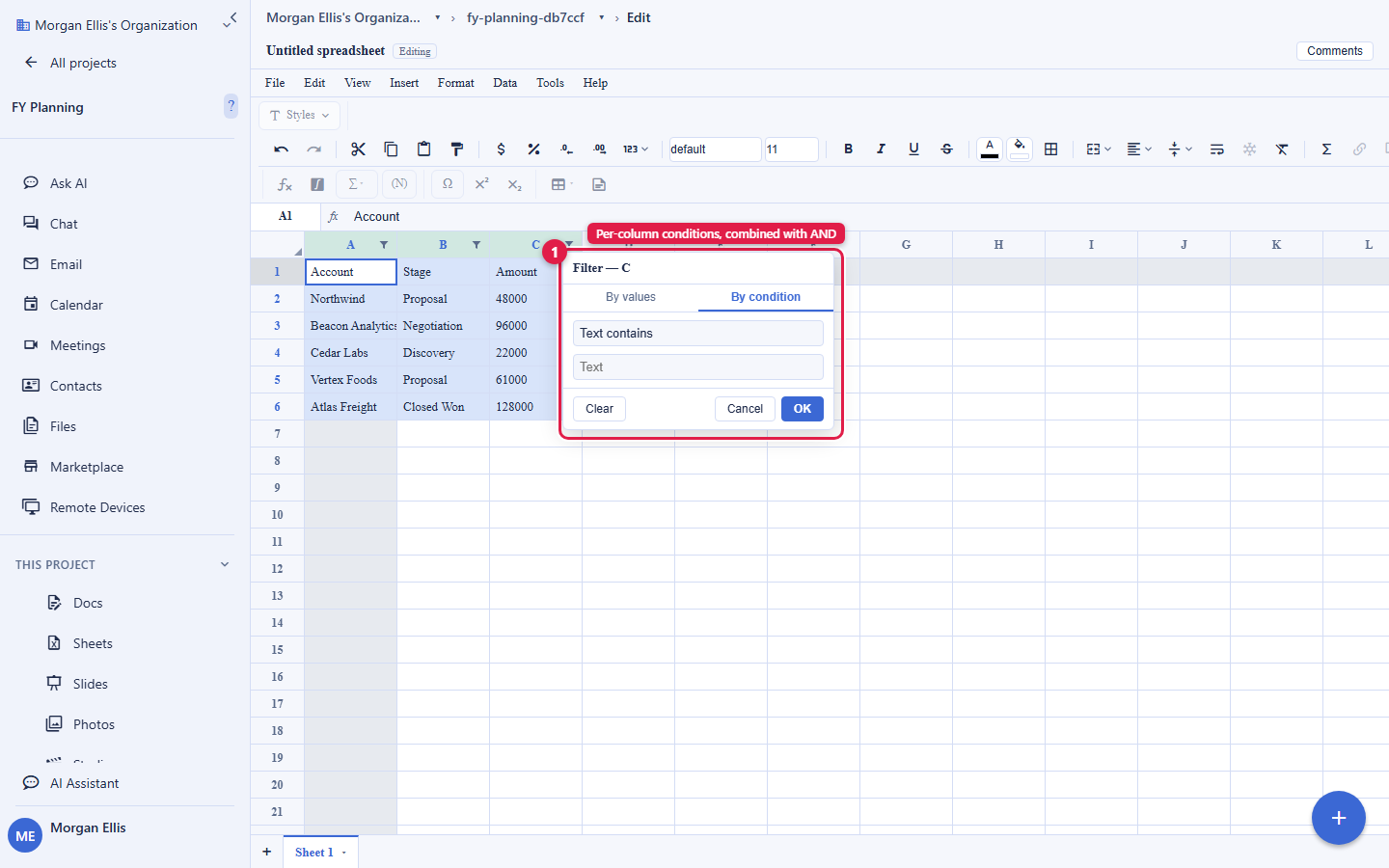A Backbuild Sheets table with filter funnel icons on each column header and one column's filter panel open. The panel has By values and By condition tabs, with By condition active, a condition selector set to Text contains, and a value field. The open filter panel is circled and labelled Per-column conditions, combined with AND. The account email address is masked in this image.